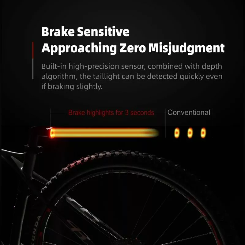 Hecto+ Vision Hecto+ Twooc Super One - Baglygte 5 Hecto+ Vision Hecto+ Twooc Super One - Baglygte - Billede 5